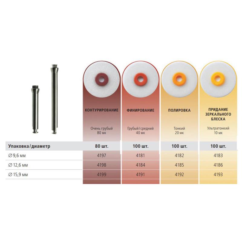 4193 OptiDisc™ диски полировочные ультратонкие D15,9 мм (100 шт) Kerr
